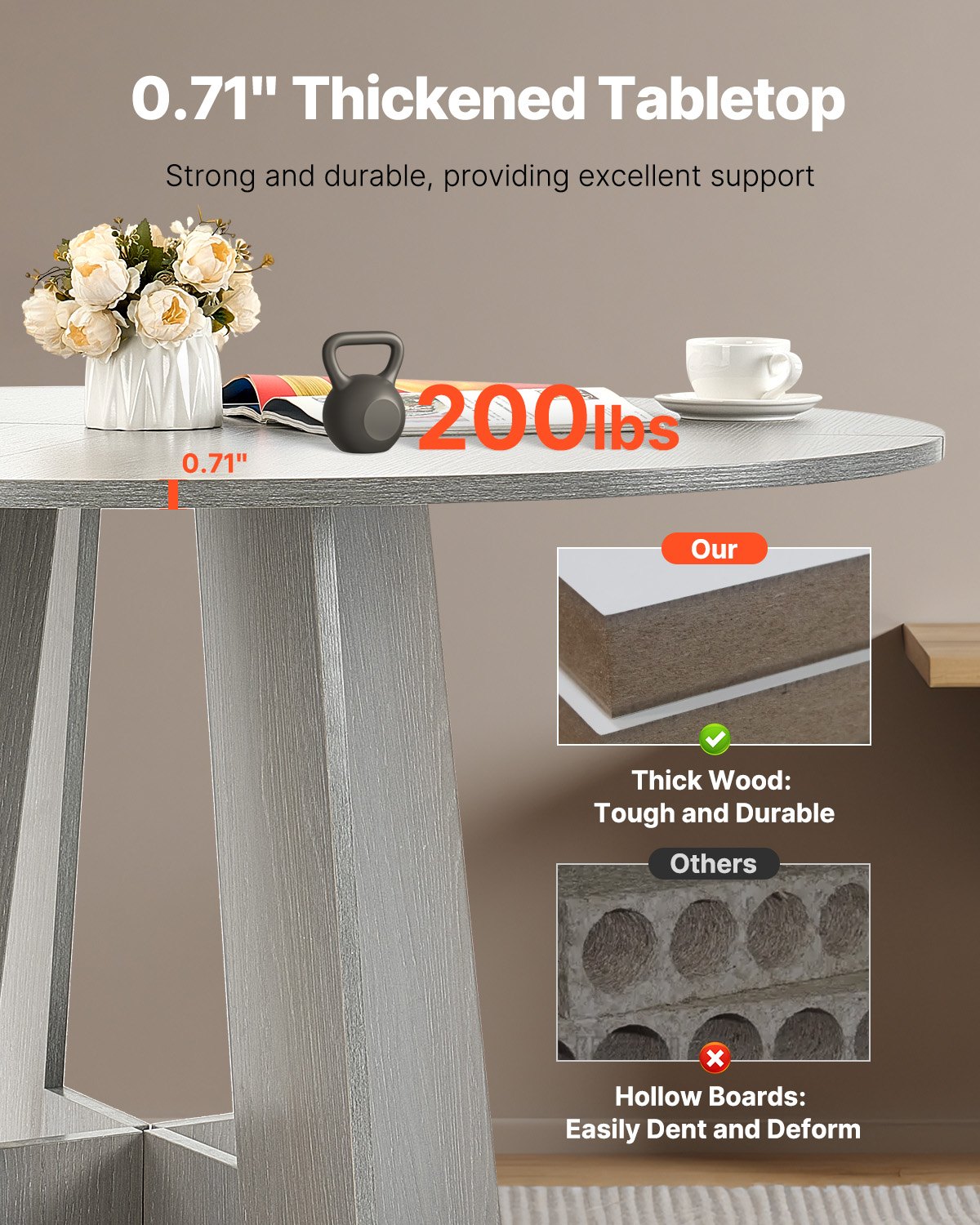 AI62 Decor Round 47" Farmhouse Dining Table for 4-6, Grey – Only Table